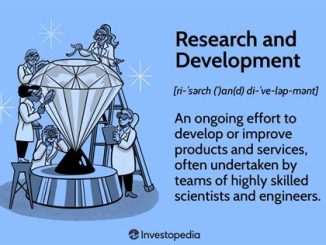 Total Battle: The Importance of Research and Development
