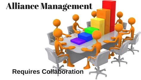 Total Battle: Best Practices for Managing and Growing Your Alliance